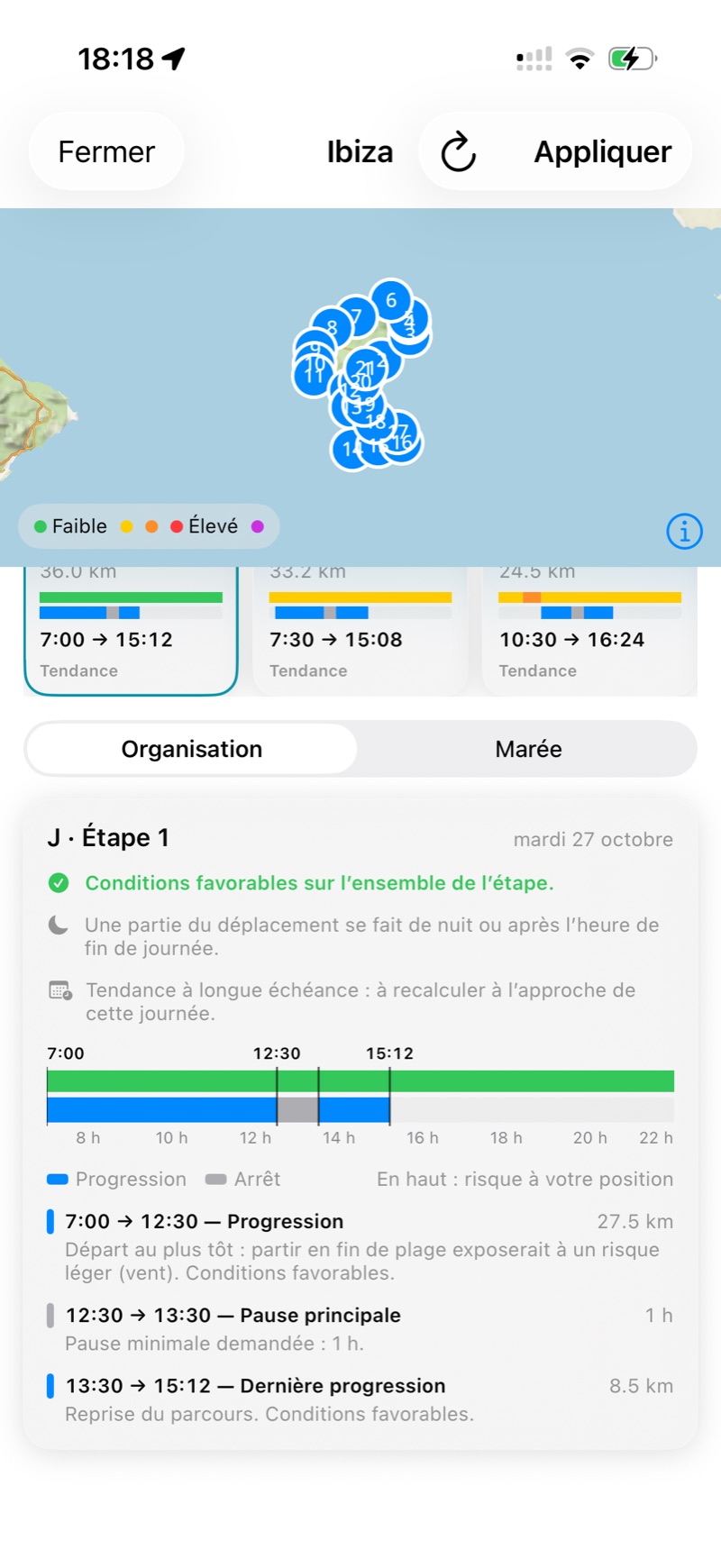 Détail d’une journée : bande de risque, séquences de progression et d’arrêt, commentaires.